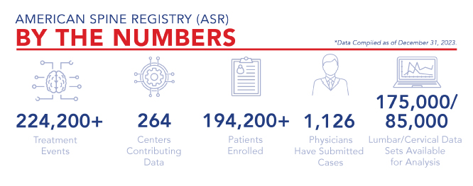 ASR-StereoInfographic-FINAL-V2